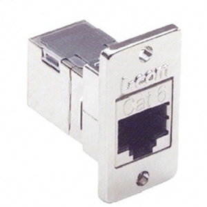 Kit Panel Coupler CAT6 Shielded RJ45 Kit Panel Coupler CAT6 Shielded RJ45